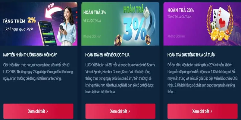 Tổng quan các phương thức thanh toán tại vnew88 login